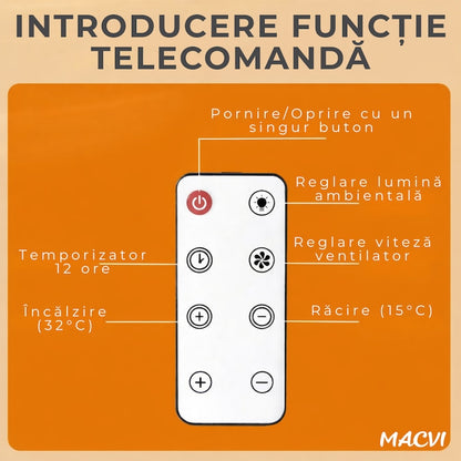 Incalzitor electric MACVI Compact 500W, rotire 180°, afisaj LED, telecomanda, protectie supraincalzire, pentru spatii mici