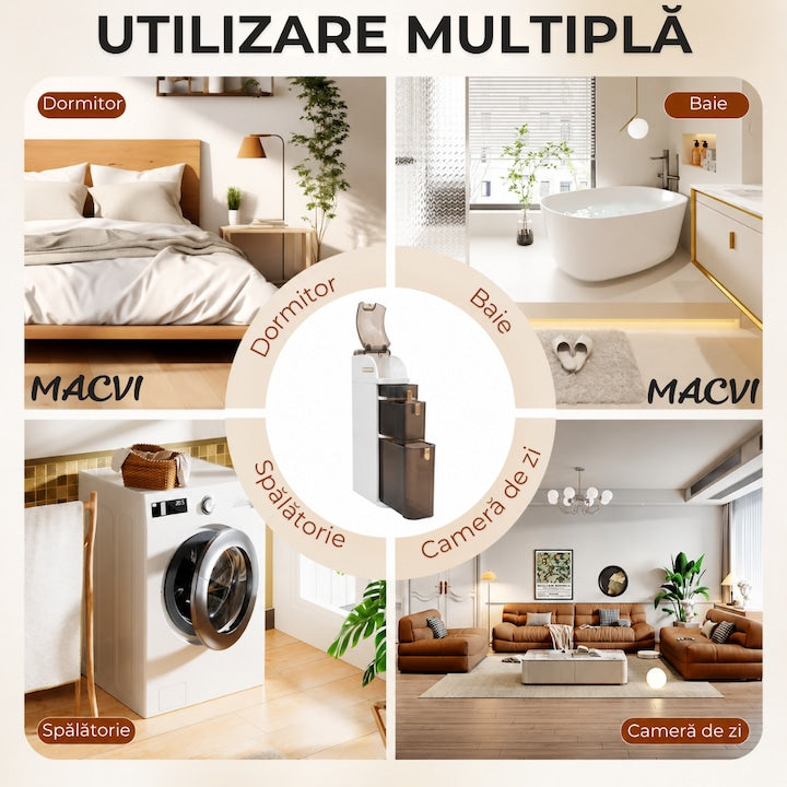 Dulap Mobil Organizator Macvi®, 4 Sertare, 78× 18 × 41cm, Organizator Vertical Ultra-Slim cu Suport pentru Hartie Igienica, PVC Rezistent, Alb