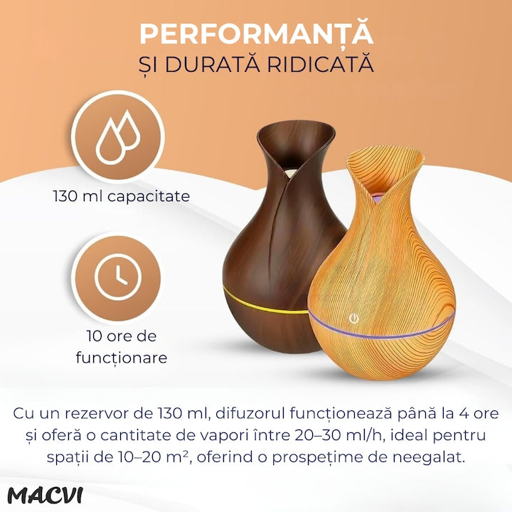 Difuzor Aromaterapie Macvi® cu Umidificator, ultrasunete, forma de vaza, buton touch, bej , LED 7 culori, 130 ml