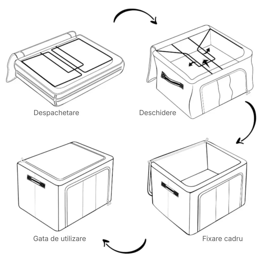 Cutie depozitare Macvi® 66L pliabila din material textil cu fermoar, fereastra transparenta si cadru metalic, organizator incapator pentru haine si articole casnice
