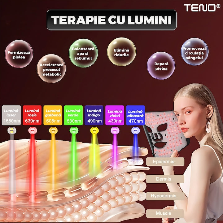 Masca Faciala cu Tratament LED Teno®, fototerapie, 8 moduri de iluminare, elimina ridurile si petele pigmentare, anti-acnee, anti-imbatranire, pentru toate tipurile de ten, negru