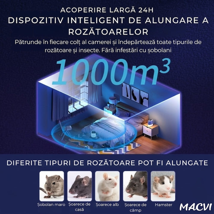 Dispozitiv/Repelent Ultrasunete Macvi® Anti Rozatoare Insecte 220V Priza, Interior, Soareci, Gandaci, Tantari, Alb