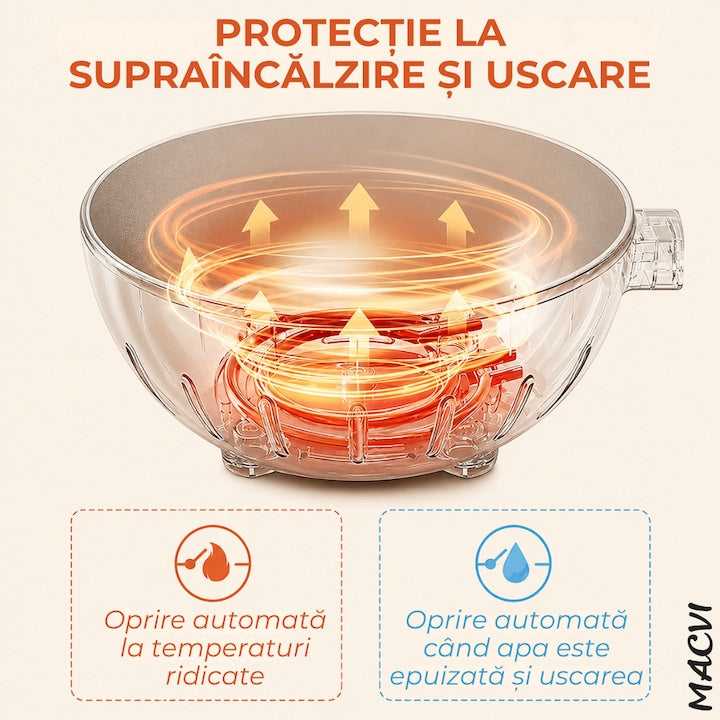Tigaie Electrica Inteligenta Macvi® 3L, 1000W, Panou Digital Tactil, Diametru 24 cm, Strat Ceramic Antiaderent, 4 Functii de Gatire, Alb