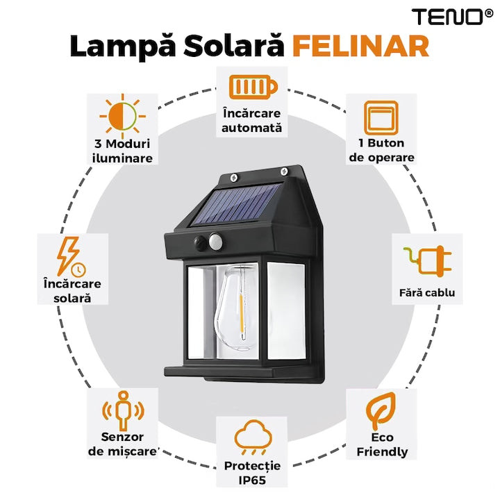 Lampa Solara de Perete LED Tip Felinar Teno®, senzor de miscare 5-8 metri, fara fir, 3 moduri de iluminare, protectie IP65, Waterproof, exterior, negru