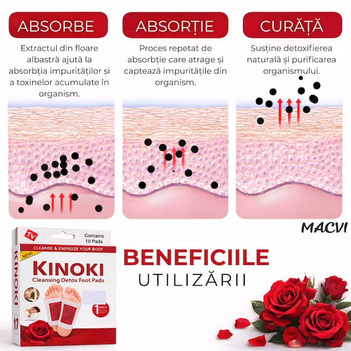 Set 10 Plasturi Plasturi Detox KINOKI Macvi® pentru Picioare cu trandafir, Detoxifiere Naturala, Eliminare Toxine, Reducere Miros Neplacut, Imbunatatire Somn, Relaxare si Revitalizare