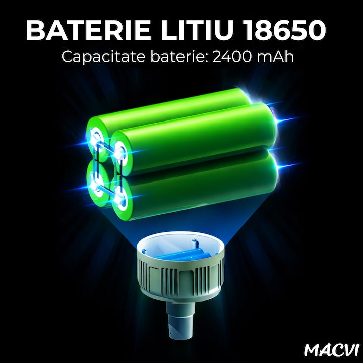 Lampa Solara de Exterior Macvi® XF-702, 104 LED SMD, 5 Moduri Iluminare, Reglabila cu 4 Clape, Alimentare Solara/USB, Telecomanda Inclusa
