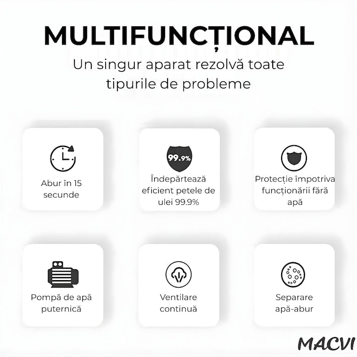 Aparat aburi Macvi® curatenie profesionala cu rezervor mare duze multiple si jet puternic pentru baie bucatarie tapiterii, Alb