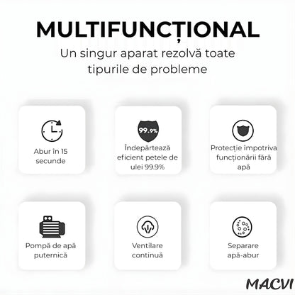 Aparat aburi Macvi® curatenie profesionala cu rezervor mare duze multiple si jet puternic pentru baie bucatarie tapiterii, Alb