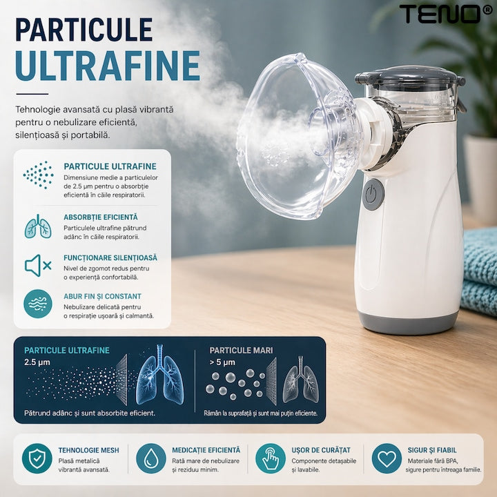 Nebulizator pentru copii Teno, particule ultrafine 2.5mm, silentios 30dB, USB, set cu masca adulti si copii