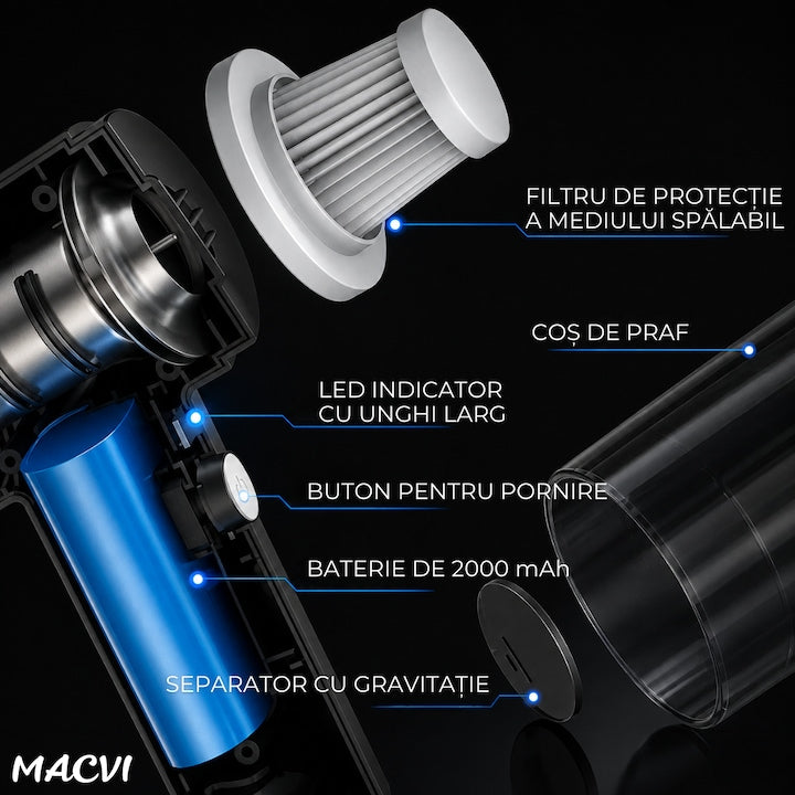 Aspirator Auto Portabil Macvi® 2 in 1, Aspirare si Suflare, Putere Aspiratie 5500 Pa, Motor 62.000 RPM, Baterie Duala 1500 mAh 7.4V, Filtru HEPA Lavabil, Incarcare USB, Accesorii Incluse, Negru