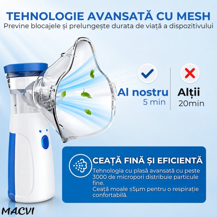 Aparat aerosoli, nebulizator Macvi® cu Tehnologie Mesh Ultrasonic, 3 Trepte, Debit 0, 15-0, 35 ml/min, Capacitate 8 ml, USB + Baterii AA, Zgomot ≤20dB, Masti Copii si Adulti, Alb/Albastru