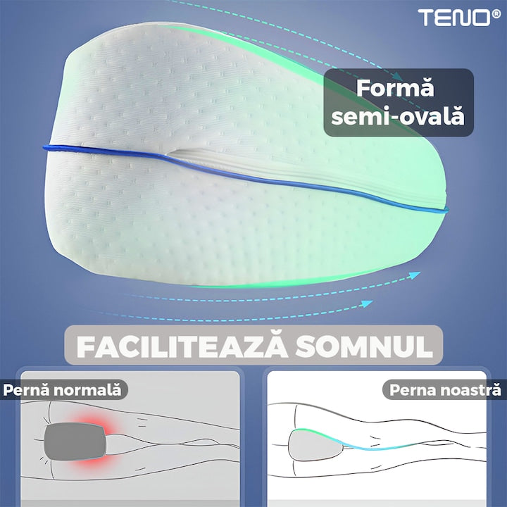 Set 2 Perne Ortopedice Teno®, pentru genunchi si picioare, spuma cu memorie husa detasabila, corectie postura in timpul somnului, 23 x 20 cm
