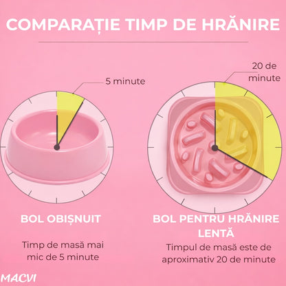 Alimentator Lent pentru Animale Macvi®, Bol Antiderapant Hranire Lenta pentru Caini si Pisici Design Interior AntiInghitire Material Sigur Usor de Curatat Rezistent, Roz