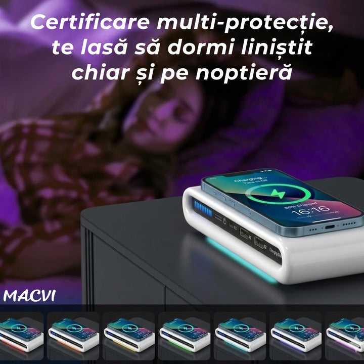 Incarcator fara fir Macvi® 4 in 1 cu conectare USB-C si 2 sloturi USB