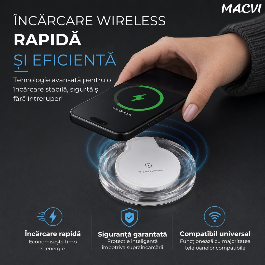 Incarcator wireless MACVI® wireless alb cablu microusb inclus, universal