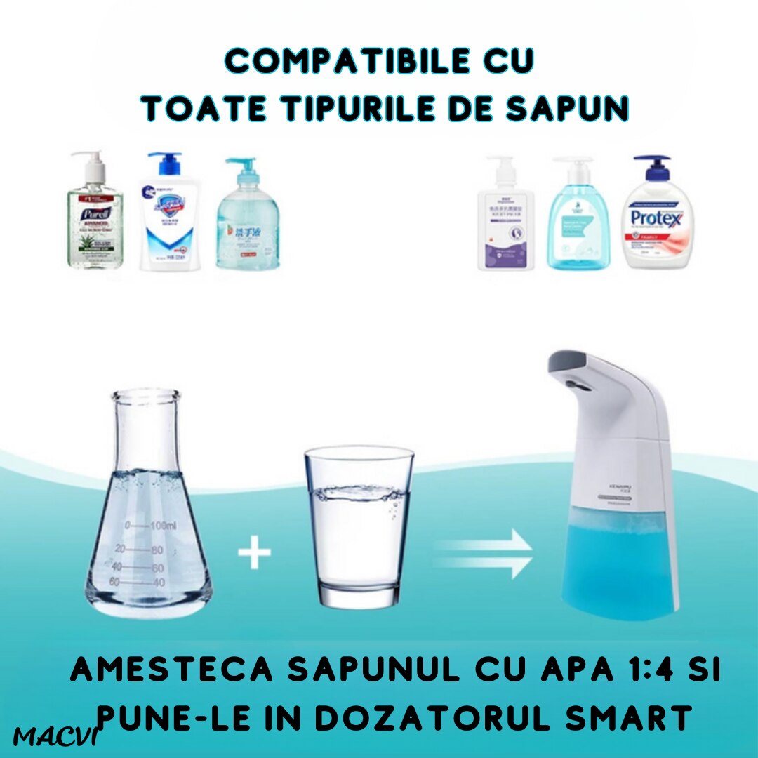 Dispenser Automat Macvi® , electric, pentru Sapun Lichid, Igienic si Elegant
