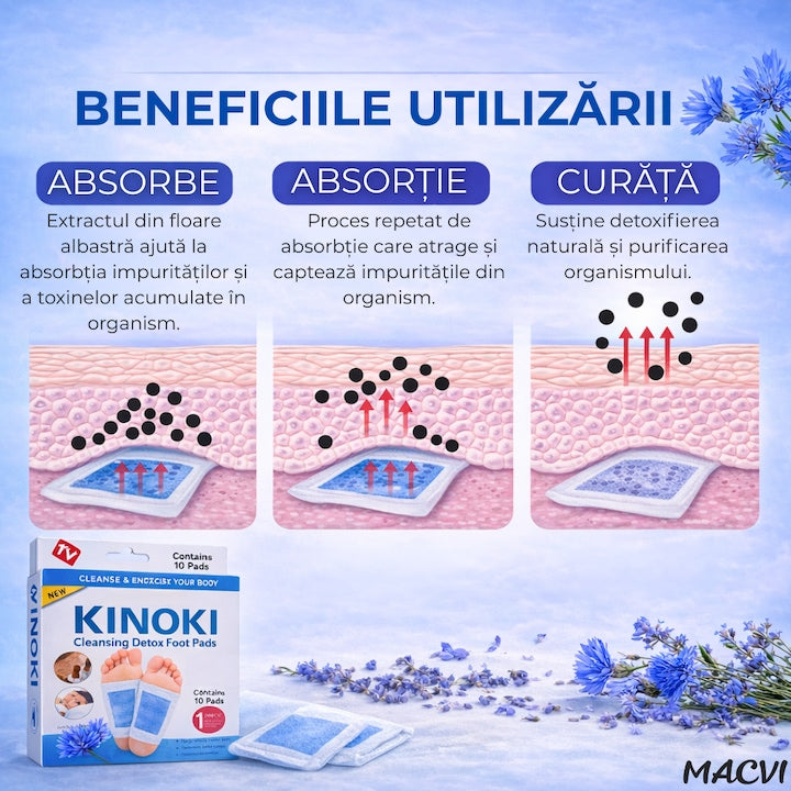 Set 10 Plasturi Plasturi Detox KINOKI Macvi® pentru Picioare cu floare albastra, Detoxifiere Naturala, Eliminare Toxine, Reducere Miros Neplacut, Imbunatatire Somn, Relaxare si Revitalizare