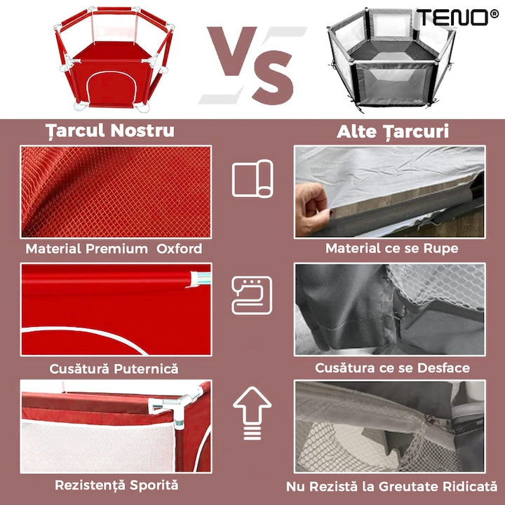 Tarc/Loc de Joaca pentru Copii Teno®, usa cu fermoar exterior, plasa, materiale calitative, usor de montat, dimensiuni 125x110x65.5, rosu