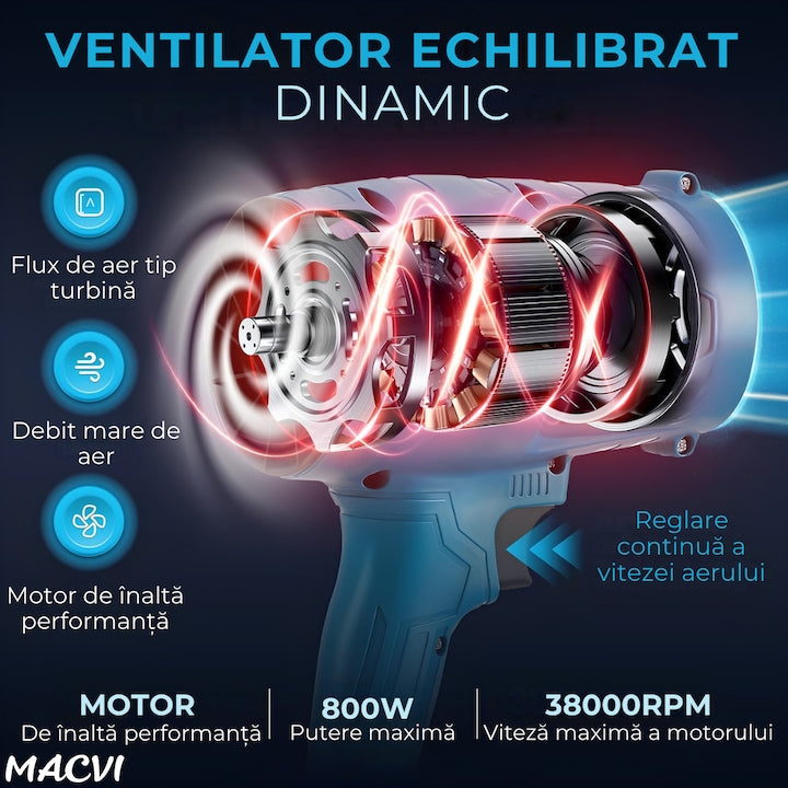 Set Multifunctional 6 in 1 Macvi 48V, Motocoasa, Mini Drujba, Foarfeca Gard Viu, Foarfeca Gazon, Foarfeca Electrica, Suflanta Frunze, Tija Telescopica, 2 Acumulatori Li-Ion, Motor Brushless