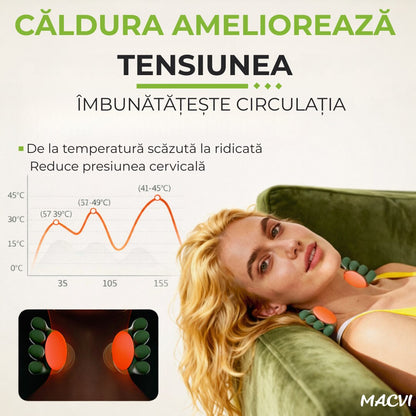 Aparat Masaj Gat si Umeri 4D Macvi® cu Incalzire 3 Intensitati Masaj Cervical Bionic Terapie Termica Simulare Masaj Maini Ameliorare Durere Gat Umeri Relaxare Musculara