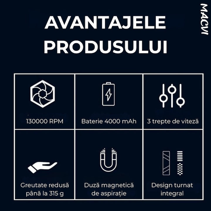 Suflanta aer fara fir Macvi® motor puternic 130000RPM baterie reincarcabila flux de aer reglabil negru