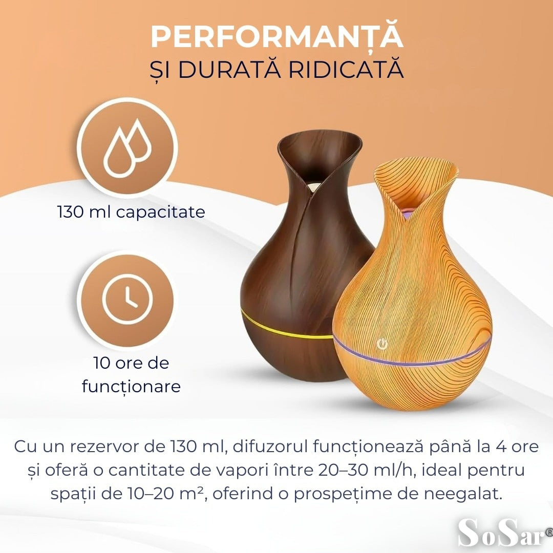 Difuzor Aromaterapie Sosar® cu Umidificator si Ultrasunete - Relaxare, Aromaterapie si Atmosfera Eleganta, LED 7 culori, 130 ml