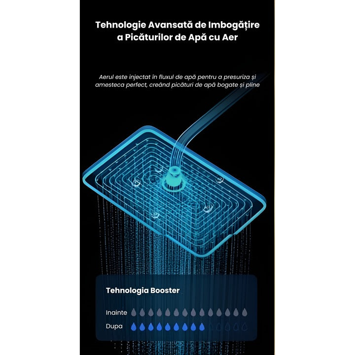 Coloana de dus Smart Macvi®, afisaj LED, termostatica, 4 moduri pulverizare, lumini ambientale, robinet ascuns, fara curent