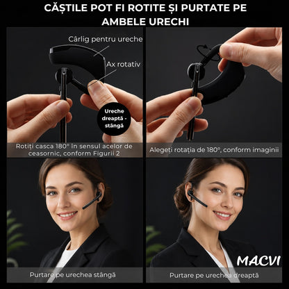 Casti Bluetooth tip banda Macvi®, Bluetooth 5.0, reducere zgomot, microfon, autonomie 140H, wireless, negre