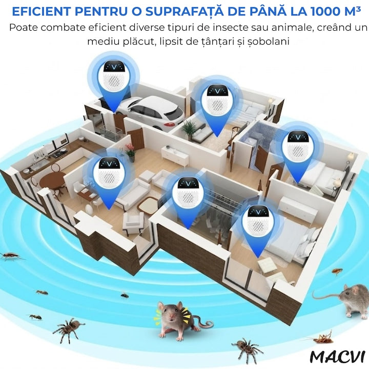 Dispozitiv/Repelent Ultrasunete Macvi® Anti Rozatoare Insecte 220V Priza, Interior, Soareci, Gandaci, Tantari, Alb