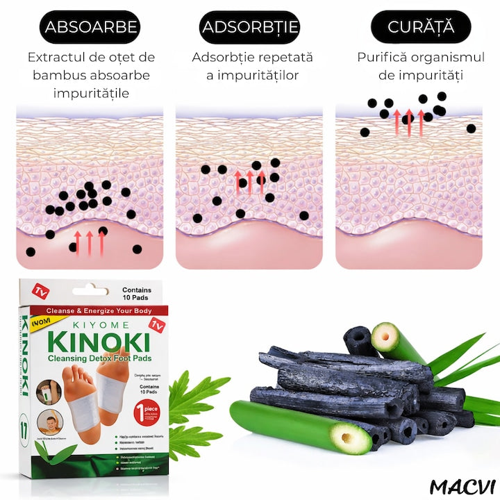 Set 10 plasturi pentru detoxifiere Macvi® cu turmalina pentru revitalizarea organismului