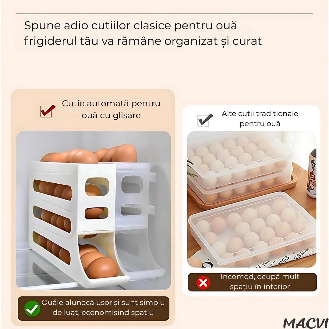 Suport organizator pentru oua Macvi®, 4 niveluri, rulare automata, 30 oua, 36x7x20 cm, alb, economisire inteligenta de spatiu in frigider