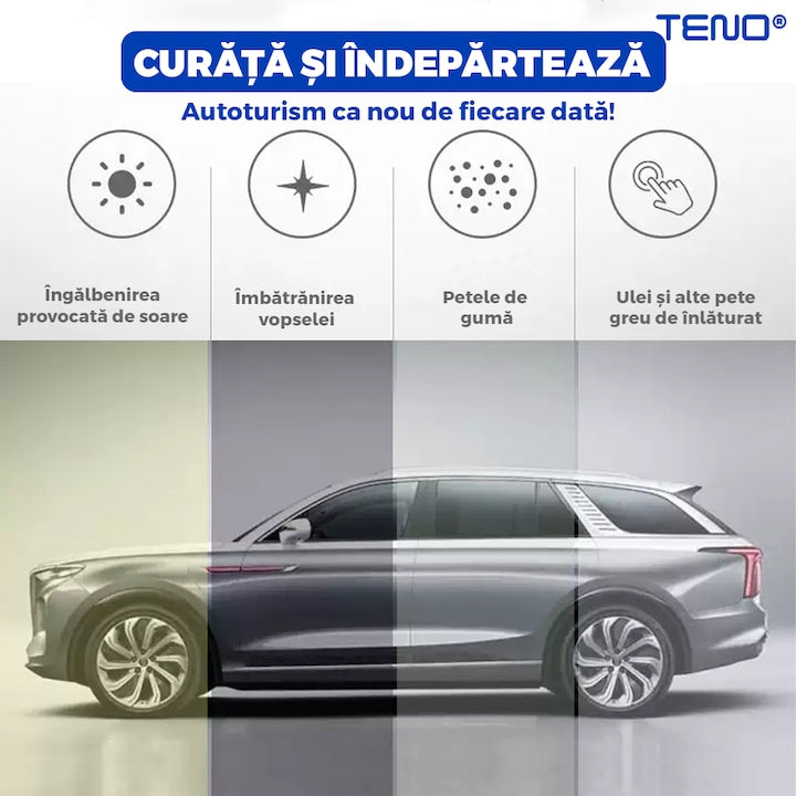 Kit pentru Curatare si Detailing Auto Teno®, interior/exterior, pamatuf, manusa, burete dublu, 3 lavete, 3 piese pentru lustruire, microfibra, gri