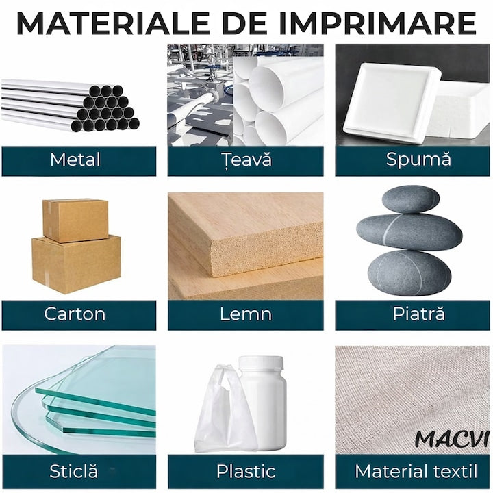 Imprimanta termica portabila Macvi®, wireless, 12.7 mm, cerneala HP originala, coduri QR, coduri de bare, date variabile, multifunctionala