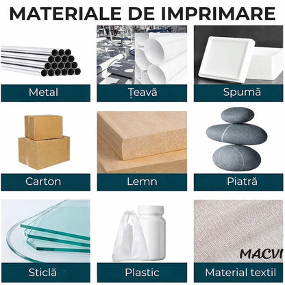 Imprimanta termica portabila Macvi®, wireless, 12.7 mm, cerneala HP originala, coduri QR, coduri de bare, date variabile, multifunctionala