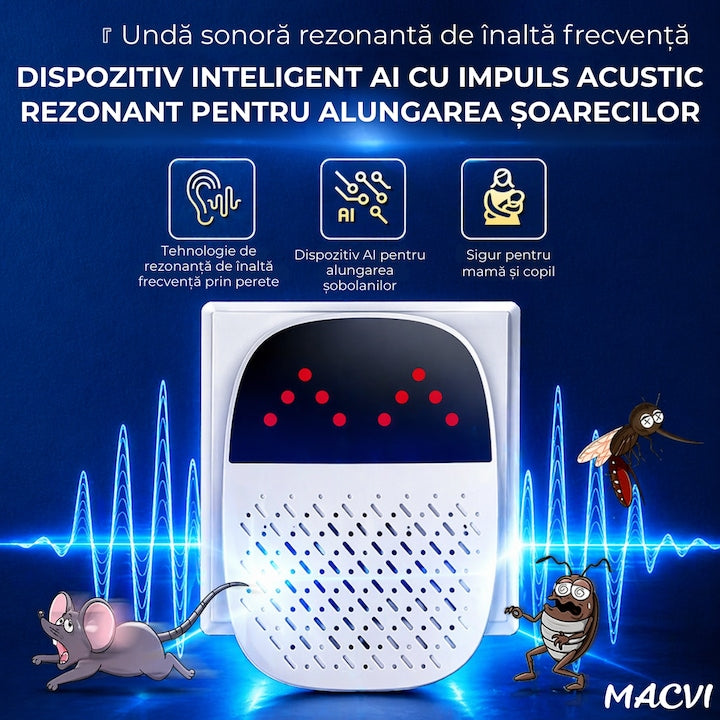 Dispozitiv/Repelent Ultrasunete Macvi® Anti Rozatoare Insecte 220V Priza, Interior, Soareci, Gandaci, Tantari, Alb