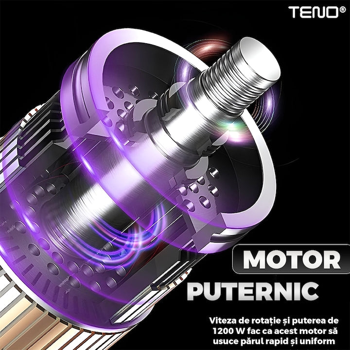 Uscator Profesional de Par 3 in 1 Teno®, aparat multifunctional coafare si uscare, 3 accesorii incluse, 1200W, alb