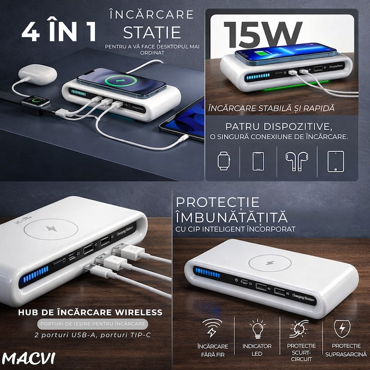 Incarcator fara fir Macvi® 4 in 1 cu conectare USB-C si 2 sloturi USB