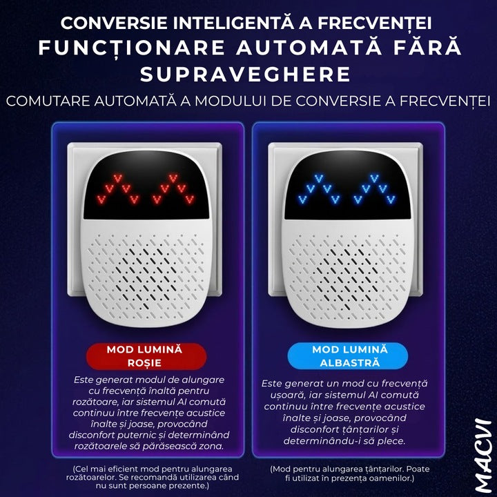 Dispozitiv/Repelent Ultrasunete Macvi® Anti Rozatoare Insecte 220V Priza, Interior, Soareci, Gandaci, Tantari, Alb
