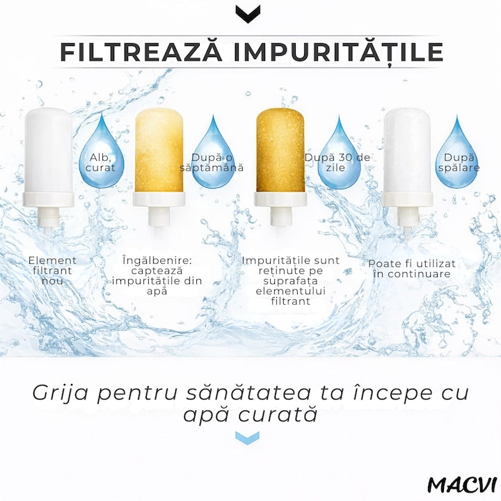 Filtru de apa Macvi pentru robinet, ceramic, 10.000 litri, montaj simplu, plastic