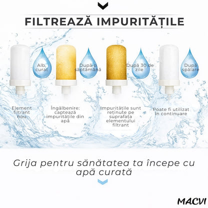 Filtru de apa Macvi pentru robinet, ceramic, 10.000 litri, montaj simplu, plastic