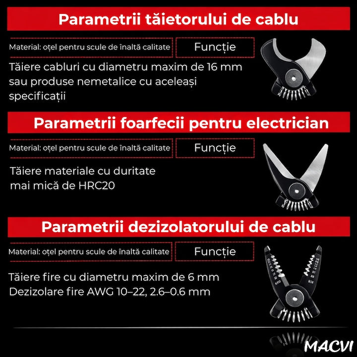 Set 5 in 1 patent multifunctional Macvi®, din otel, taietor cablu, dezizolator, cleste, sertizare, taietor, foarfeca, cu husa de depozitare, maner anticurentare si design ergonomic