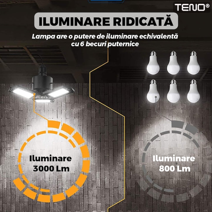 Lampa LED cu 3 Brate Mobile Teno®, 3 aripi pliabile, 36 LED-uri, flux luminos 3000LM, lumina alba rece 6000-6500K, bec iluminare pentru interior garaj/depozit/atelier, negru