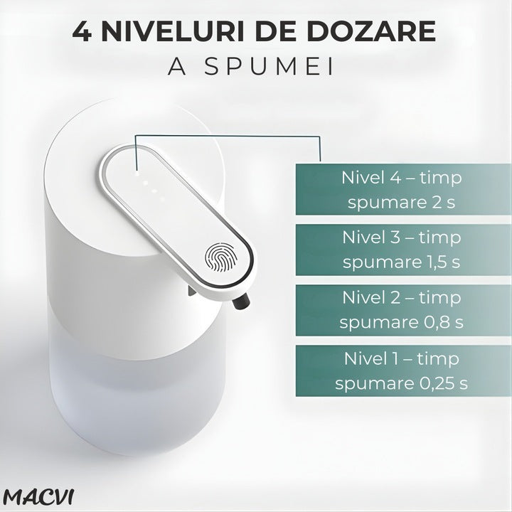 Dozator automat sapun spuma Macvi® cu senzor infrarosu 4 niveluri volum spuma reincarcabil USB-C 400 ml IPX5