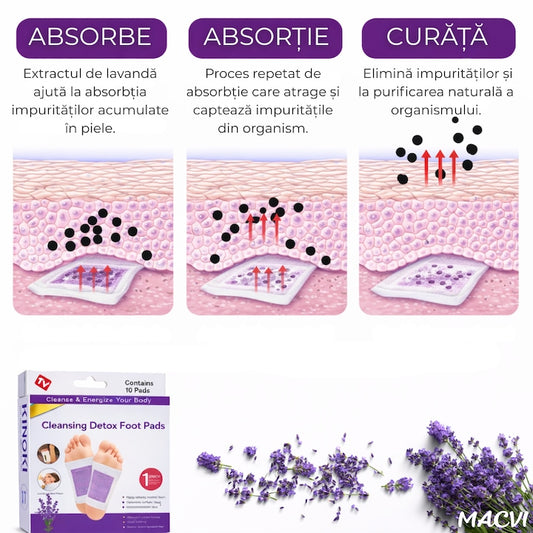 Set 10 Plasturi Plasturi Detox KINOKI Macvi® pentru Picioare cu Lavanda, Detoxifiere Naturala, Eliminare Toxine, Reducere Miros Neplacut, Imbunatatire Somn, Relaxare si Revitalizare