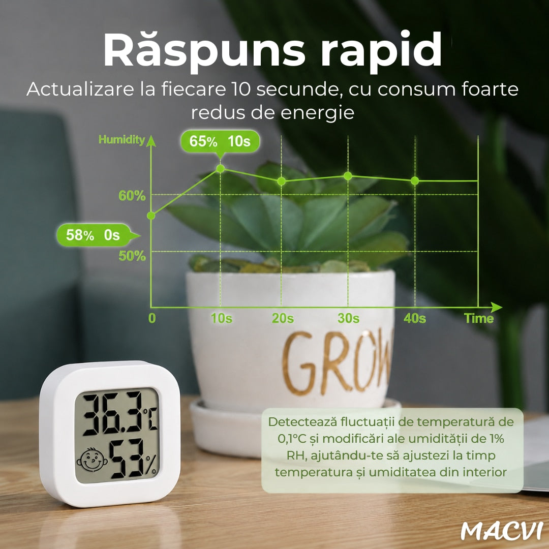 Termometru si higrometru camera Macvi®, indicator comfort, citire 10 secunde, senzor precis, Interval umiditate: 10% - 99% RH, -20°C pana la +60°C, ultra compact, alb