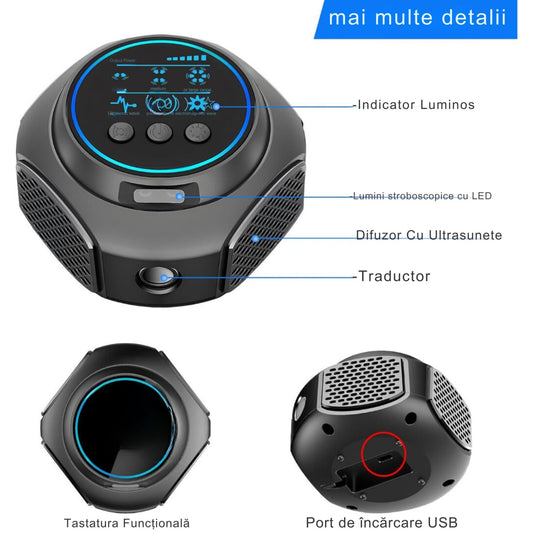 Aparat Ultrasunete Anti Daunatori Macvi® Anti Rozatoare Insecte Sobolani 300 m² 3 Trepte 360° Negru