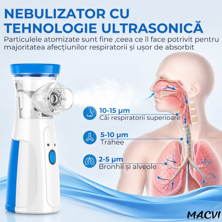 Aparat aerosoli, nebulizator Macvi® cu Tehnologie Mesh Ultrasonic, 3 Trepte, Debit 0, 15-0, 35 ml/min, Capacitate 8 ml, USB + Baterii AA, Zgomot ≤20dB, Masti Copii si Adulti, Alb/Albastru