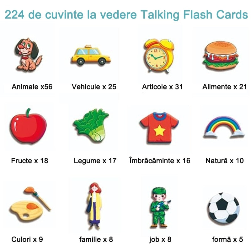 Jucarie educativa Montessori Macvi® masina de invatare limba engleza cu cititor carduri flash 112 carduri 224 cuvinte sunete interactive incarcare MicroUSB albastru 2 ani+