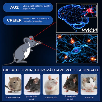 Dispozitiv/Repelent Ultrasunete Macvi® Anti Rozatoare Insecte 220V Priza, Interior, Soareci, Gandaci, Tantari, Alb