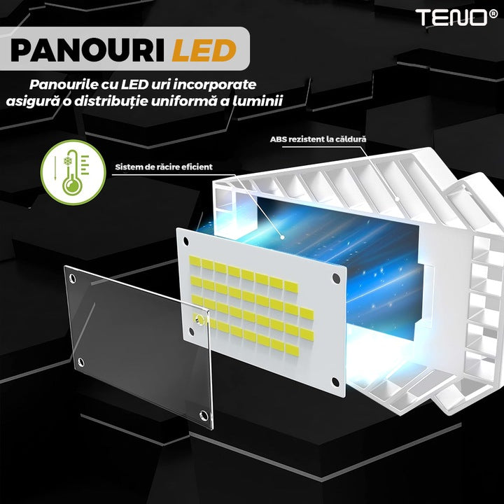 Lampa LED cu 3 Brate Mobile Teno®, 3 aripi pliabile, 36 LED-uri, flux luminos 3000LM, lumina alba rece 6000-6500K, bec iluminare pentru interior garaj/depozit/atelier, alb